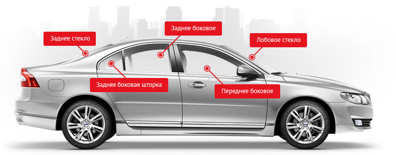 Купить автостекло Купить автостекло в Липецке